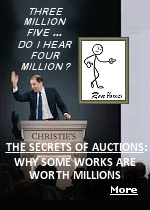 The price of a work of art depends not only on its aesthetics or the artist's reputation, but also on a complex interweaving of economic, emotional, and strategic factors. Behind auction house records lie the logic of rarity, storytelling, and maneuvers orchestrated by auction houses, transforming art into a market as speculative as it is emotional.